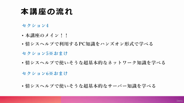 情シスヘルプデスク入門※一部ハンズオン形式 – Screenshot 2
