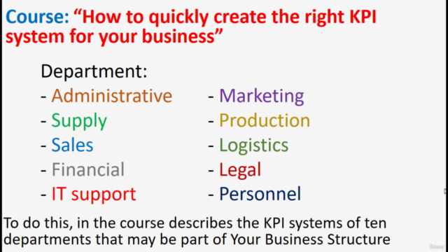 How to quickly create the right KPI system for your business - Screenshot_03