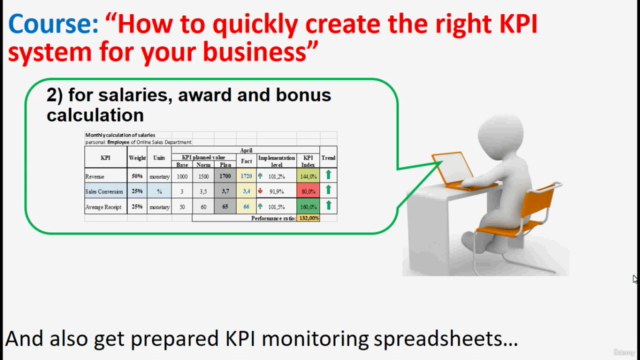 How to quickly create the right KPI system for your business - Screenshot_04