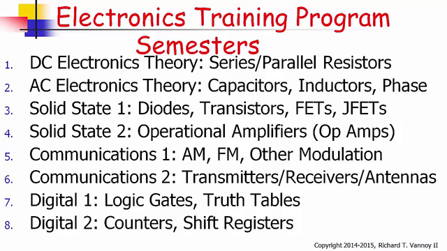 Electronics S1W5: Resistors in Series – Screenshot 1