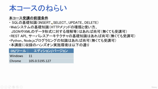AWSで学ぶ!マイクロサービス入門 – Screenshot 2