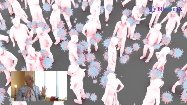SCIENCE OF CONSCIOUSNESS LEVEL 2 – Screenshot 2