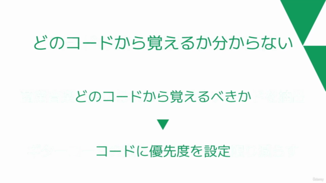 コードフォームで覚えるギターコード~ギターコードの覚え方~ – Screenshot 4
