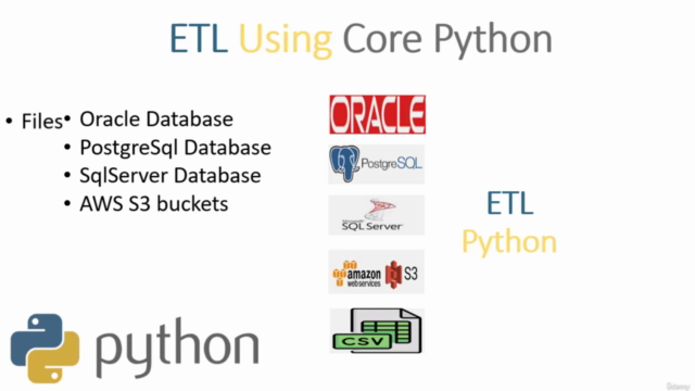 ETL Using Core Python - Screenshot_03