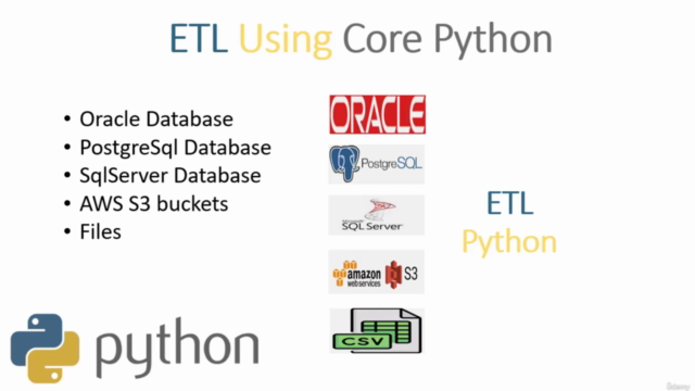 ETL Using Core Python - Screenshot_04