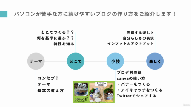 初心者・超初心者・パソコン苦手な人のための三日坊主にならない無料ブログ入門講座・記事を書きやすいブログを作る方法を知る – Screenshot 3