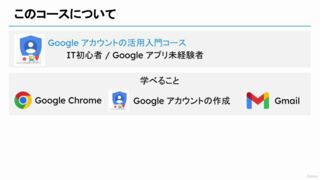 【新人研修】新卒者・新入学生のためのIT未経験からはじめる Google アプリ活用入門講座 – Screenshot 2