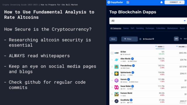 Cryptocurrency Investing Guide : 2024-2025 – Screenshot 3