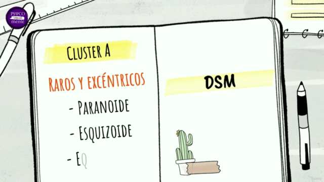 Trastornos de Personalidad (DSM-5) · Diploma de Especialista – Screenshot 1