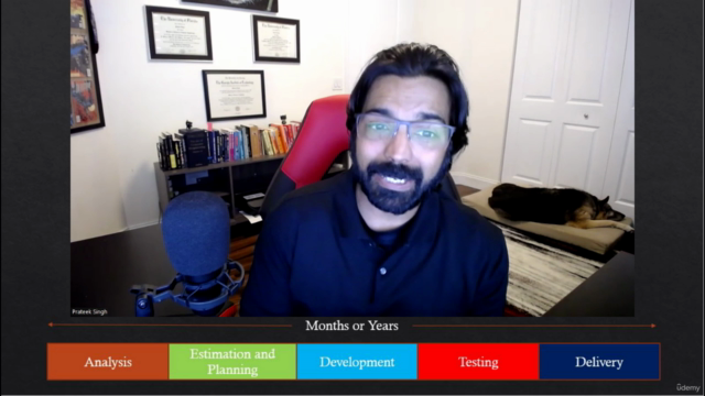 Agile 101 - Mindset over Practices – Screenshot 2