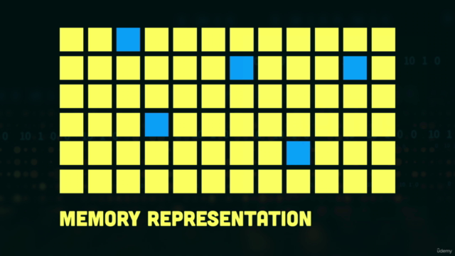 Data Structures: An Illustrative Introduction – Screenshot 1