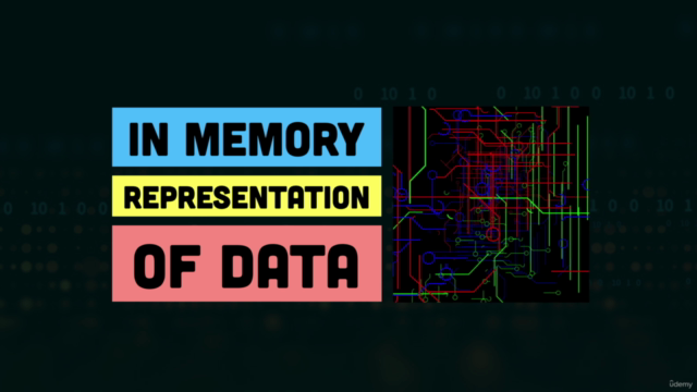 Data Structures: An Illustrative Introduction – Screenshot 3