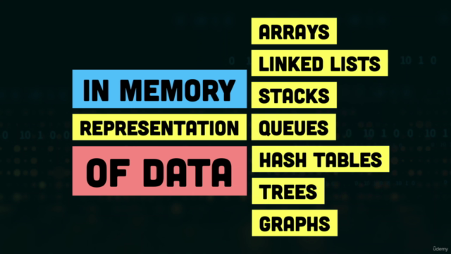 Data Structures: An Illustrative Introduction – Screenshot 4