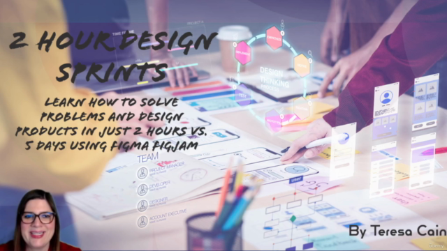 2 Hour Design Sprints – Screenshot 1