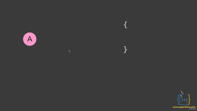 100 Days of Code: JavaScript Data Structures and Algorithms – Screenshot 2