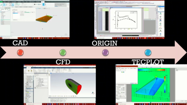 CFD Analysis of Aircraft Wing – Screenshot 2