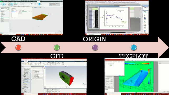 CFD Analysis of Aircraft Wing – Screenshot 3