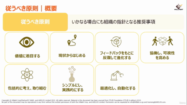 【社会人としての教養】60分で学ぶITILⓇ4概要 – Screenshot 4