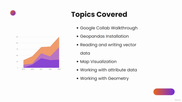 Geospatial Analysis With Python (Vector Data) – Screenshot 4