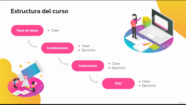 Aprende Python desde cero – Screenshot 2