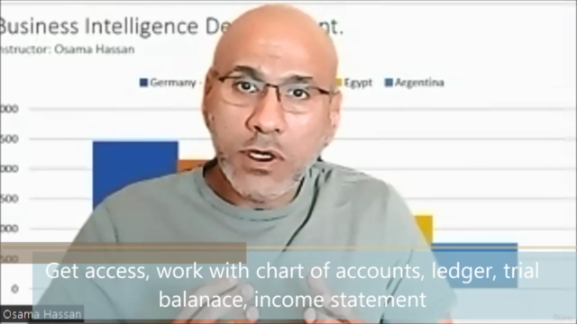 Mastering Financial Accounting to Balance Sheet – Screenshot 3