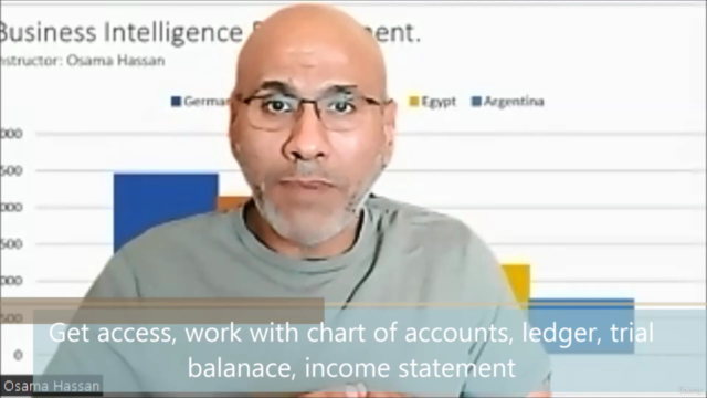 Mastering Financial Accounting to Balance Sheet – Screenshot 4
