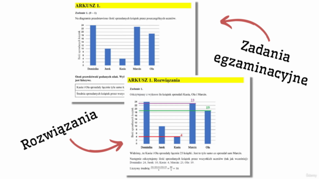 Egzamin ósmoklasisty z matematyki – Screenshot 4