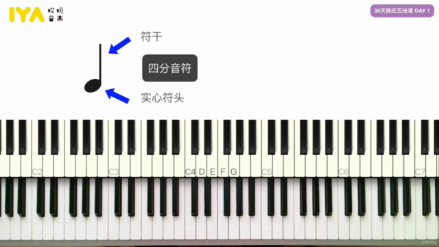 流行鋼琴演奏零基礎入門課程(五線譜教學) – Screenshot 2