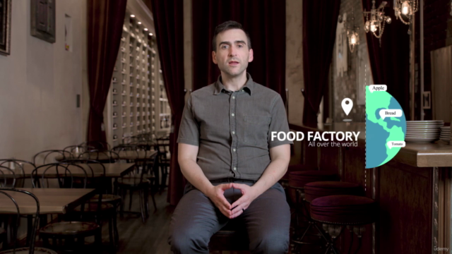 ISO 22000:2018 Food Safety Management System From A—Z – Screenshot 1