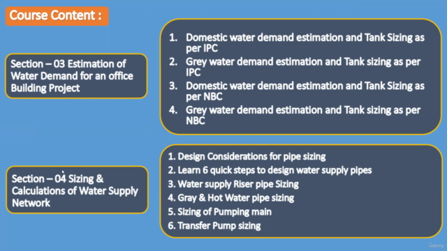Step by Step Design & Calculation of Plumbing system-Part1/2 – Screenshot 4