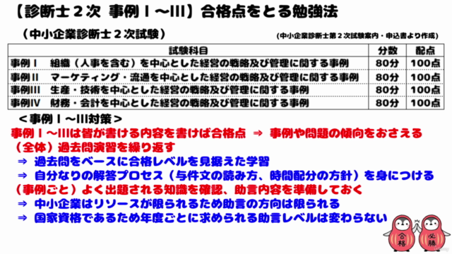 中小企業診断士2次試験 合格点をとる事例Ⅰ~Ⅲ対策講義 – Screenshot 2