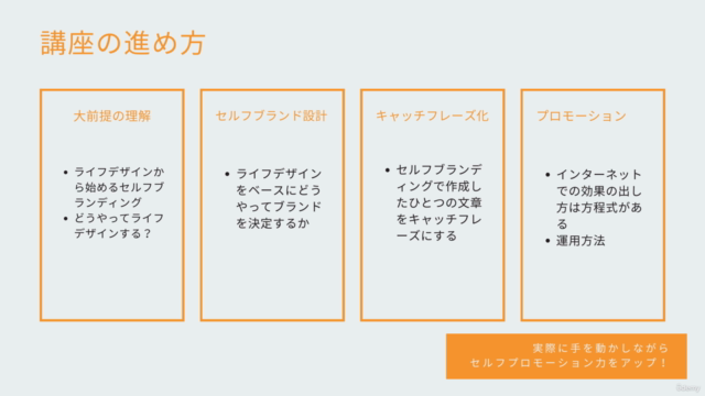 【初心者向けセルフブランディング】人生の時給を上げるとは?元大手企業プロモーション部長が講師の副業への第一歩!初心者向け – Screenshot 2