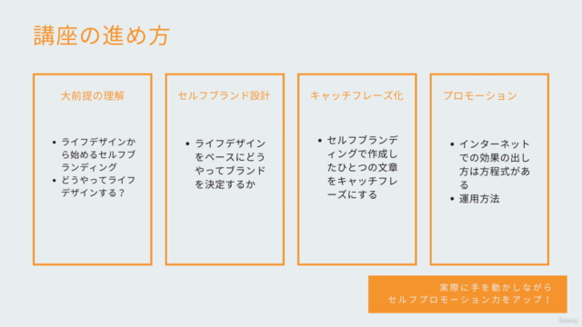 【初心者向けセルフブランディング】人生の時給を上げるとは?元大手企業プロモーション部長が講師の副業への第一歩!初心者向け – Screenshot 3