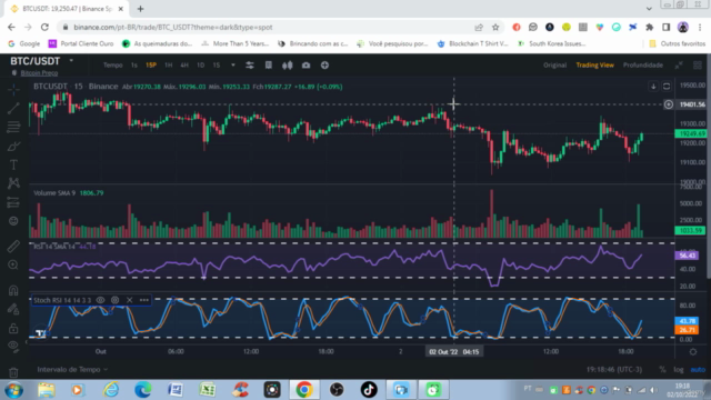 Day Trade Swing Trade Curso Criptomoedas Binance 2024 – Screenshot 2