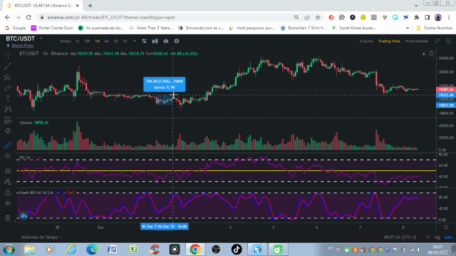 Curso Criptomoedas Day Trade Swing Trade 2024 Curso Prático – Screenshot 3
