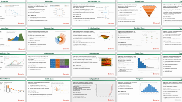 Data Visualization: Best Secrets for Impressive Excel Charts – Screenshot 2