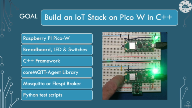 IoT with Raspberry PI Pico W (C++) – Screenshot 3