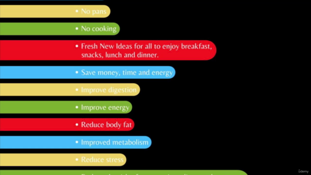The Raw Food Journey - Fundamentals for Coaching & Teaching – Screenshot 4