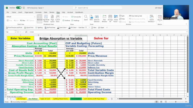 Cost Behavior and Cost Volume Profit (CVP) Analysis – Screenshot 1