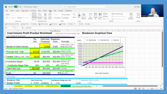 Cost Behavior and Cost Volume Profit (CVP) Analysis – Screenshot 2