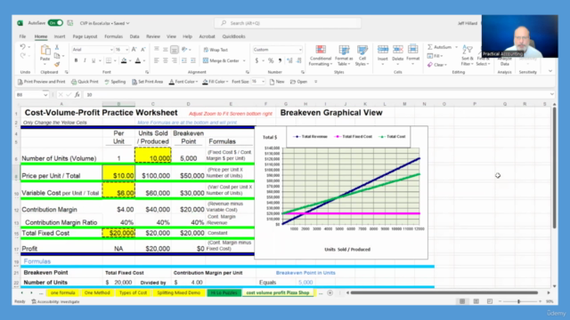 Cost Behavior and Cost Volume Profit (CVP) Analysis – Screenshot 3