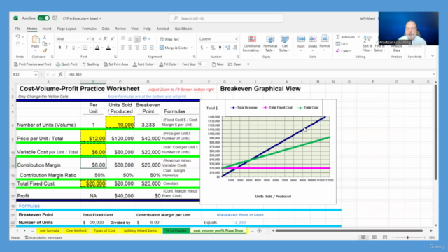 Cost Behavior and Cost Volume Profit (CVP) Analysis – Screenshot 4