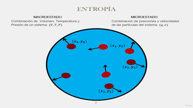 Curso de Termodinámica I – Screenshot 1