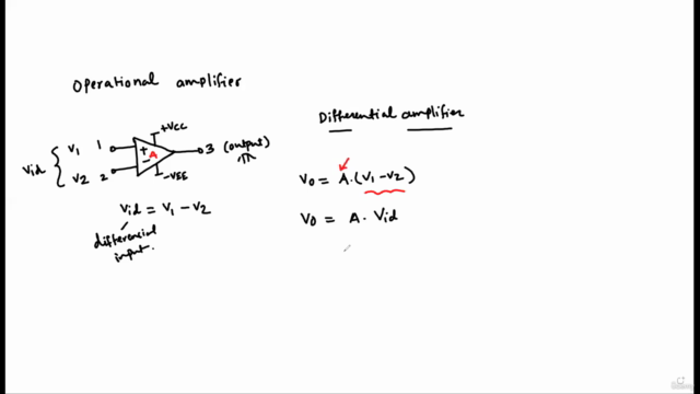 Operational Amplifier - From Basics to Advance – Screenshot 1