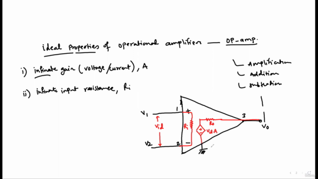 Operational Amplifier - From Basics to Advance – Screenshot 3