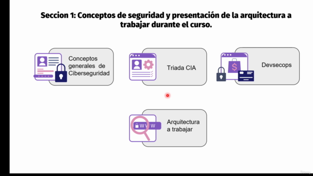 Modelado de amenazas con STRIDE y Microsoft Modeling Tool – Screenshot 2