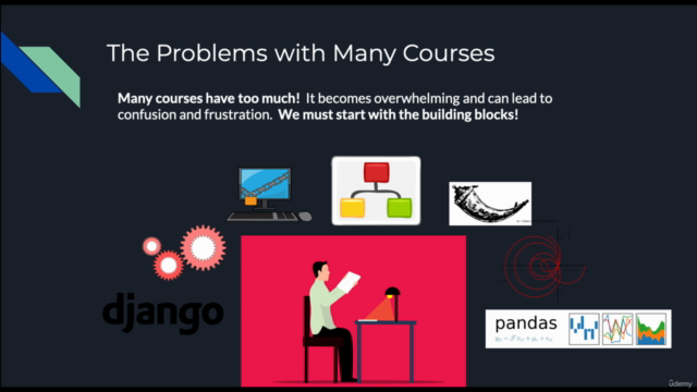 Python for Absolute Beginners – Screenshot 2