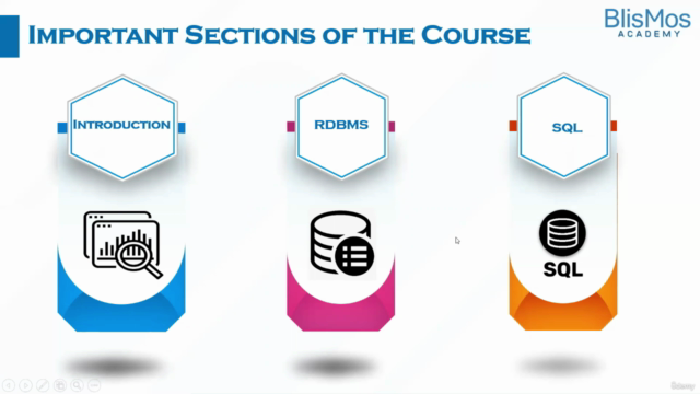 RDBMS - SQL Course - Step by Step Guide to learn SQL – Screenshot 2