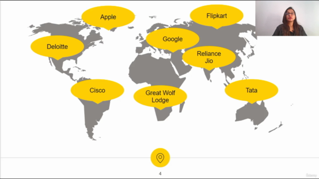 Digital HR Transformation 2023 – Screenshot 2
