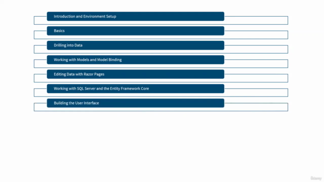 ASP.NET Core From 0 to Hero [Arabic] – Screenshot 3